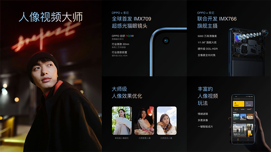 【新聞稿】人像視頻大師OPPO Reno7系列發(fā)布，影像實(shí)力再突破 -1125-final1299 拷貝.jpg