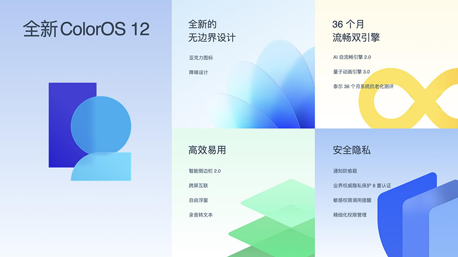 【新聞稿】人像視頻大師OPPO Reno7系列發(fā)布，影像實(shí)力再突破 -1125-final2955.jpg