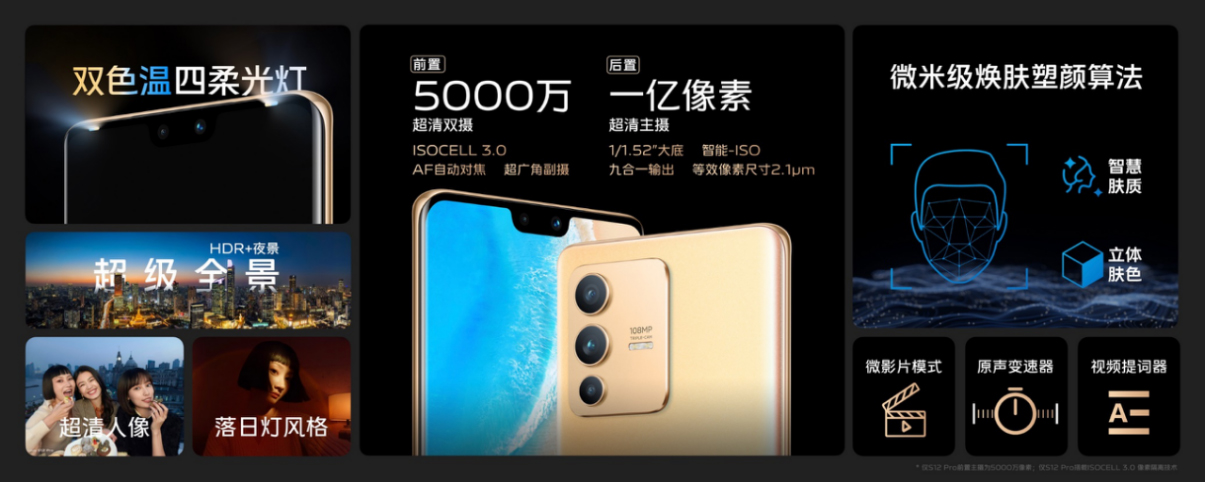 【vivo新聞】全面出色 自然出眾 先鋒影像旗艦vivo S12系列發(fā)布1262 拷貝.jpg