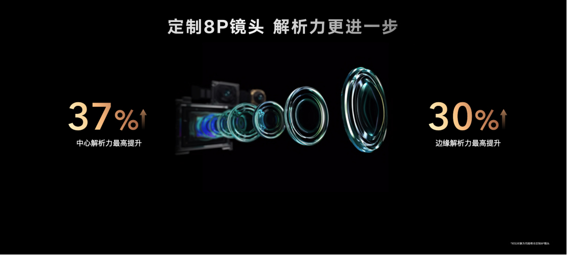 【產(chǎn)品新聞稿】榮耀Magic4全新旗艦系列手機國內(nèi)正式發(fā)布2799 拷貝.jpg