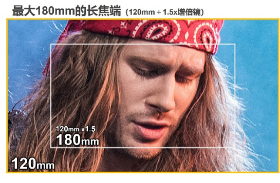 9月8日是【新聞稿】佳能推出覆蓋從廣角到長焦的電影伺服鏡頭新品，以及用于數(shù)字電影攝像機(jī)的功能擴(kuò)展單元790.png