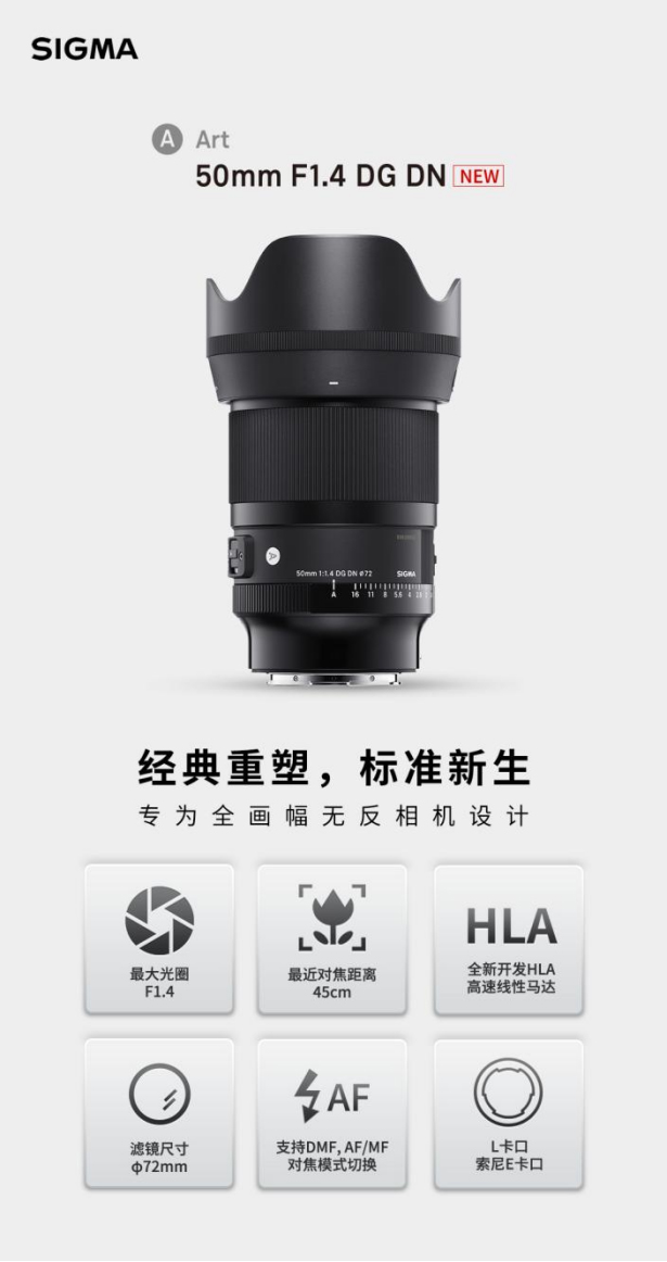 新品丨50mm F1 拷貝.4 DG DN丨Art發(fā)布，經(jīng)典重塑，標(biāo)準(zhǔn)新生！37.jpg