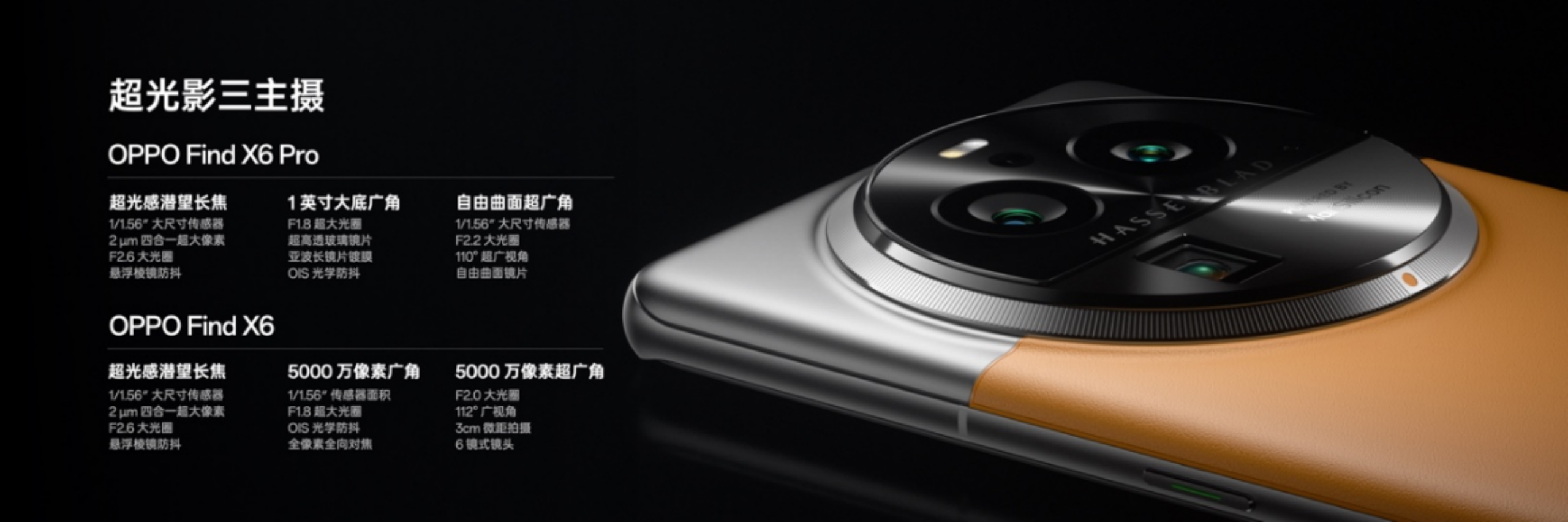 副本【新聞稿】OPPO 發(fā)布全新影像旗艦 Find X6 系列，引領(lǐng)移動(dòng)影像進(jìn)入全主攝時(shí)代 1783.jpg