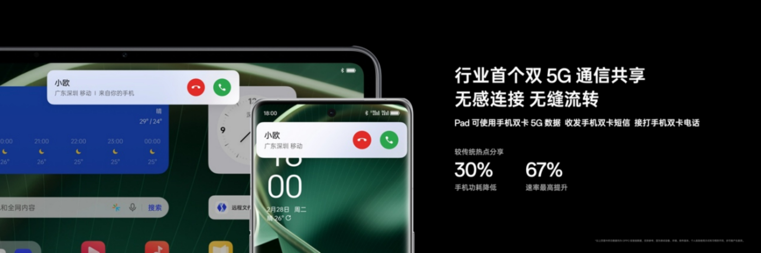 副本【新聞稿】OPPO 發(fā)布全新影像旗艦 Find X6 系列，引領(lǐng)移動(dòng)影像進(jìn)入全主攝時(shí)代 5931.jpg