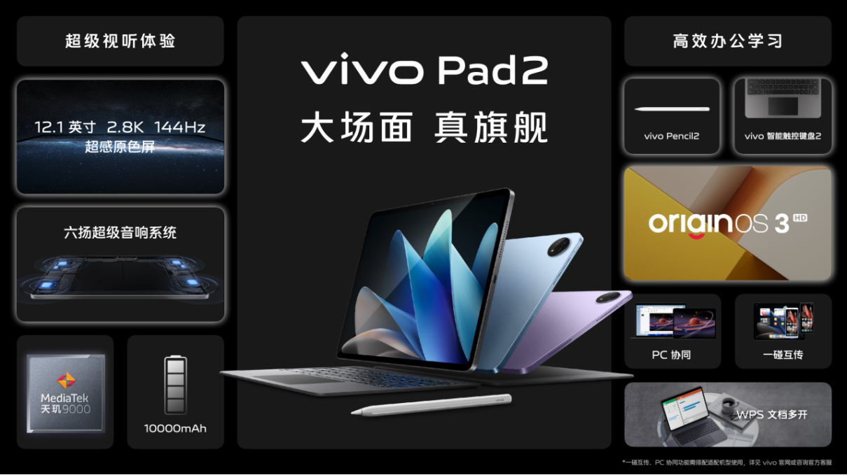 【vivo新聞】一樣好，又好不一樣 vivo X Fold2｜X Flip旗艦折疊新品正式發(fā)布3862 拷貝.jpg
