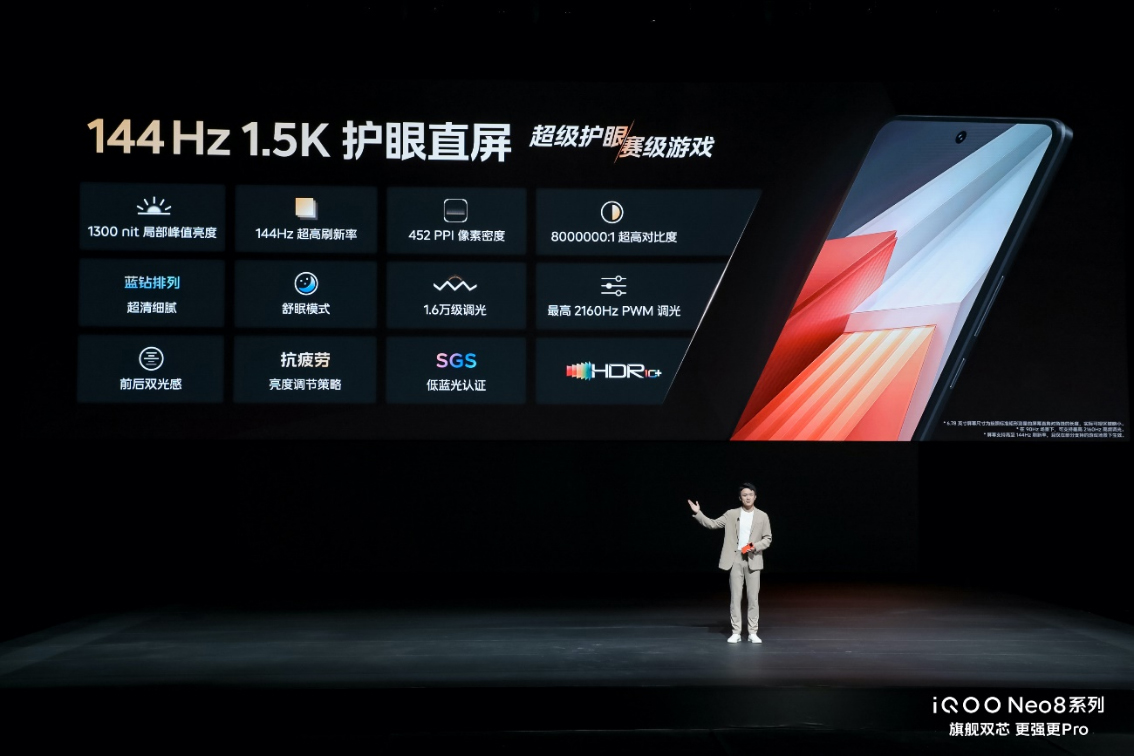 【iQOO新聞】“更強更Pro”iQOO Neo8系列登場 首銷售價2299元起1312 拷貝.jpg