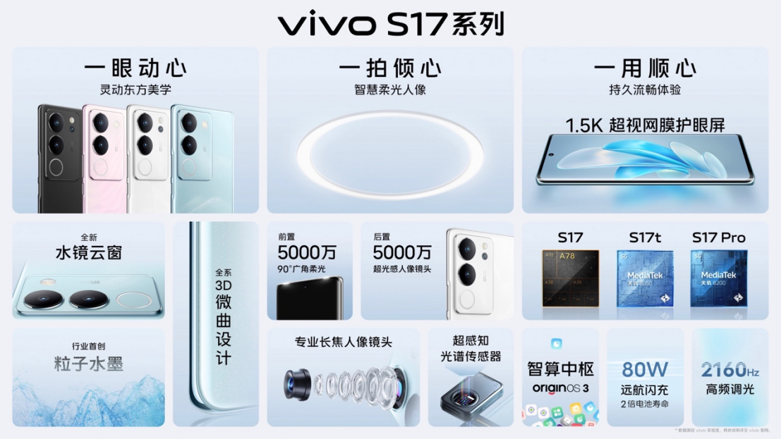 柔光知冷暖 照亮你我tā vivo S17系列正式發(fā)布292.jpg