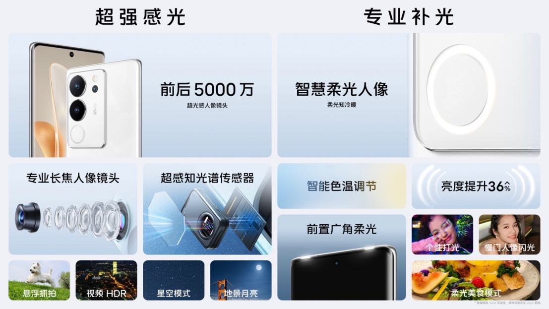 柔光知冷暖 照亮你我tā vivo S17系列正式發(fā)布1417 拷貝.jpg