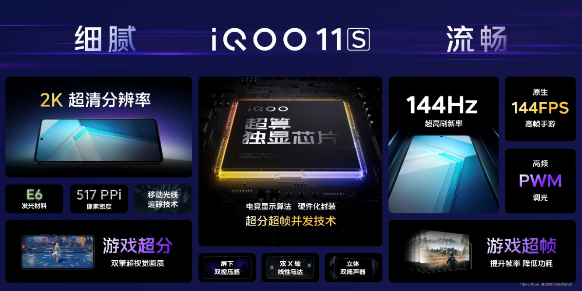 【iQOO新聞】“專業(yè)電競(jìng) 悅享操控”iQOO 11S登場(chǎng) 首銷售價(jià)3799元起1162 拷貝.jpg