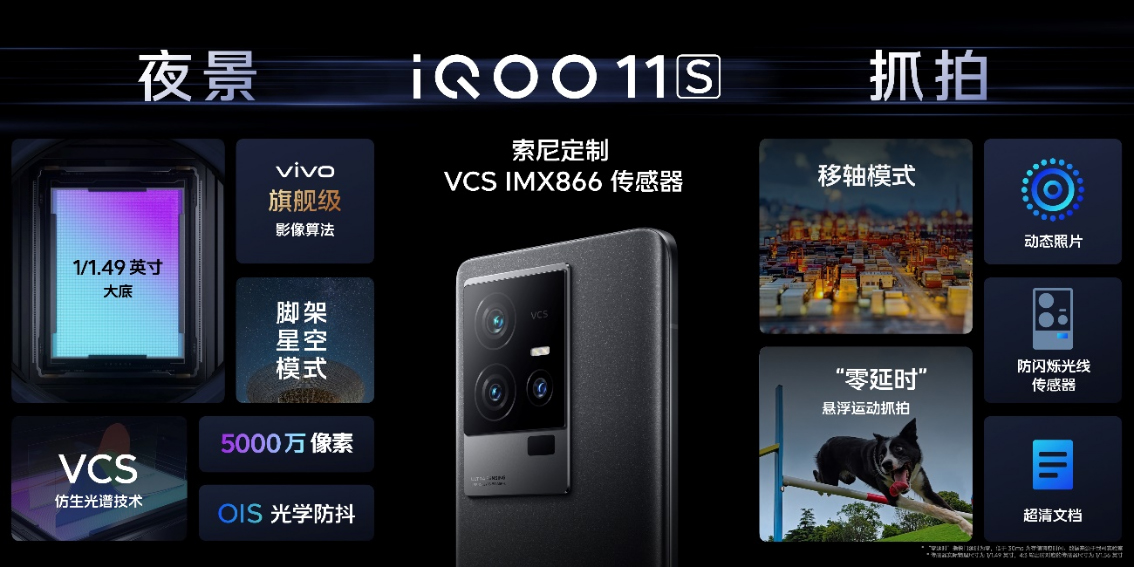 【iQOO新聞】“專業(yè)電競(jìng) 悅享操控”iQOO 11S登場(chǎng) 首銷售價(jià)3799元起1884 拷貝.jpg