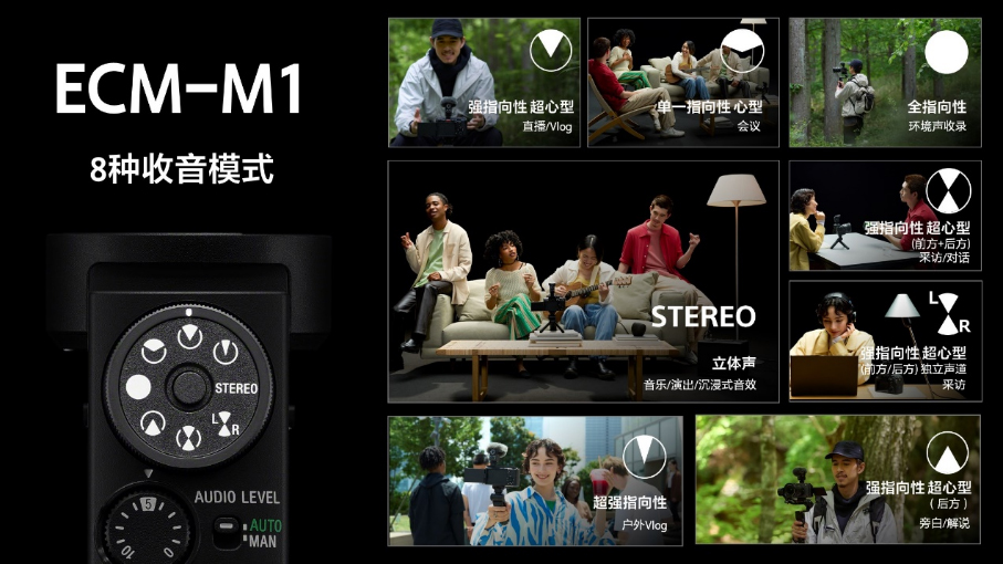 索尼發(fā)布APS-C畫幅微單?Alpha 6700及數(shù)字音頻麥克風ECM-M12389 拷貝.jpg
