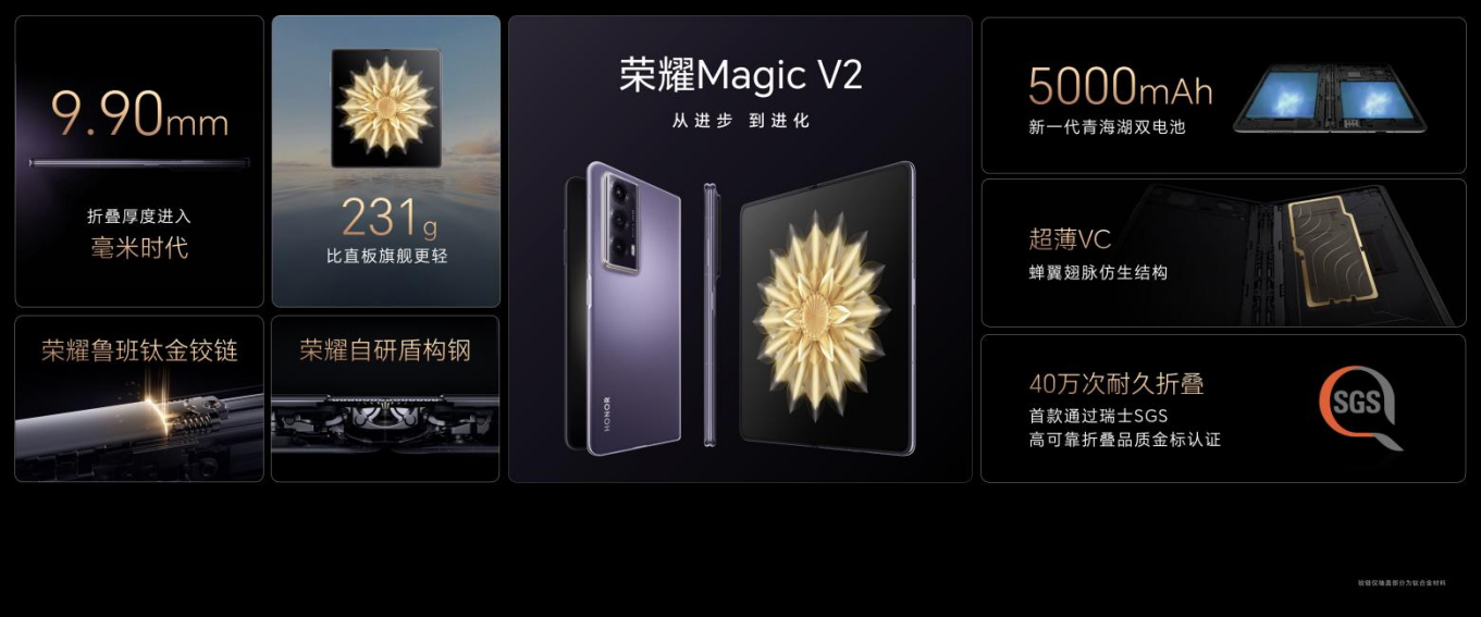 【終版】榮耀Magic V2產(chǎn)品新聞稿-202307123111 拷貝.jpg