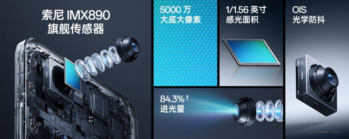 【新聞稿】OPPO K11 系列正式發(fā)布，為5 億中端手機(jī)用戶普及旗艦級影像體驗601 拷貝.jpg