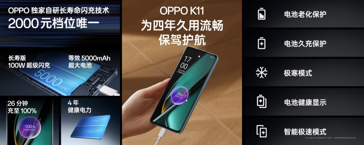 【新聞稿】OPPO K11 系列正式發(fā)布，為5 億中端手機(jī)用戶普及旗艦級影像體驗1402 拷貝.jpg
