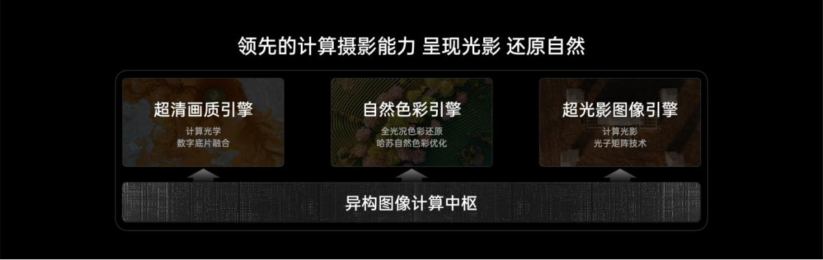 【新聞稿】OPPO發(fā)布頂級旗艦Find N3，開啟劃時代的折疊新體驗1599 拷貝.jpg
