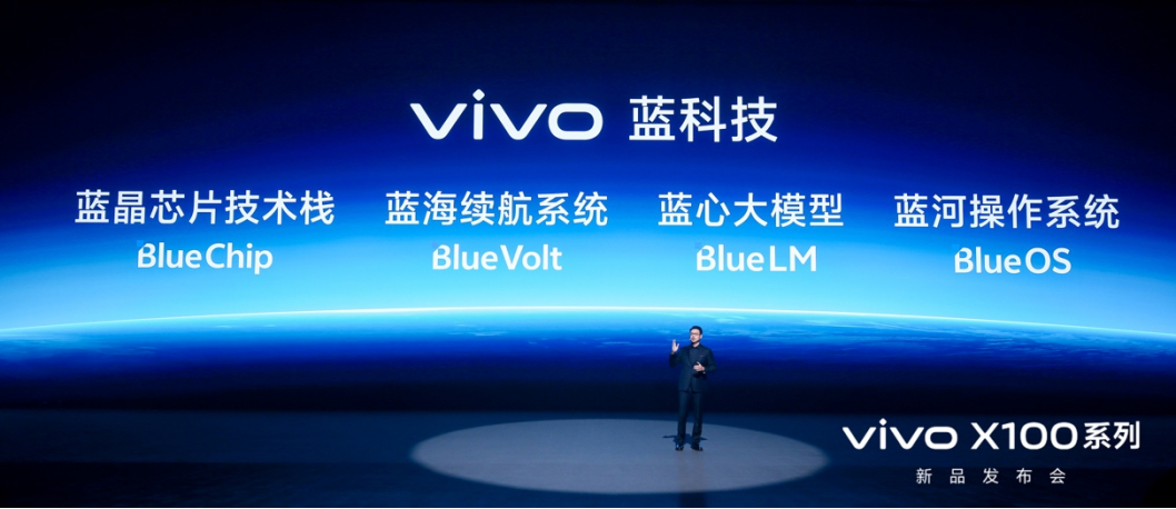 【vivo新聞】蔡司影像，心臨其境 vivo X100系列正式發(fā)布707 拷貝.jpg