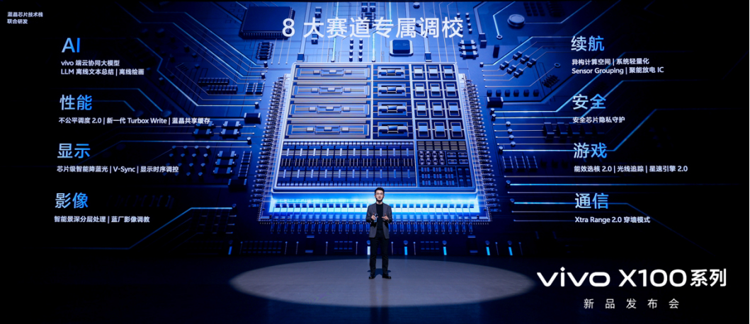 【vivo新聞】蔡司影像，心臨其境 vivo X100系列正式發(fā)布3436 拷貝.jpg
