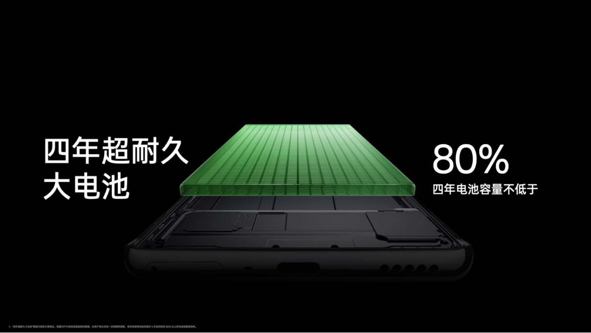 【新聞稿】OPPO Reno11 系列發(fā)布，全系單反級(jí)人像，所見如所愿3660 拷貝.jpg