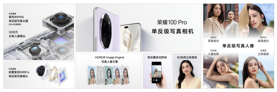 【產(chǎn)品新聞】榮耀100系列滿分升級(jí)：影像、護(hù)眼、性能全面突破體驗(yàn)再升維1404.jpg