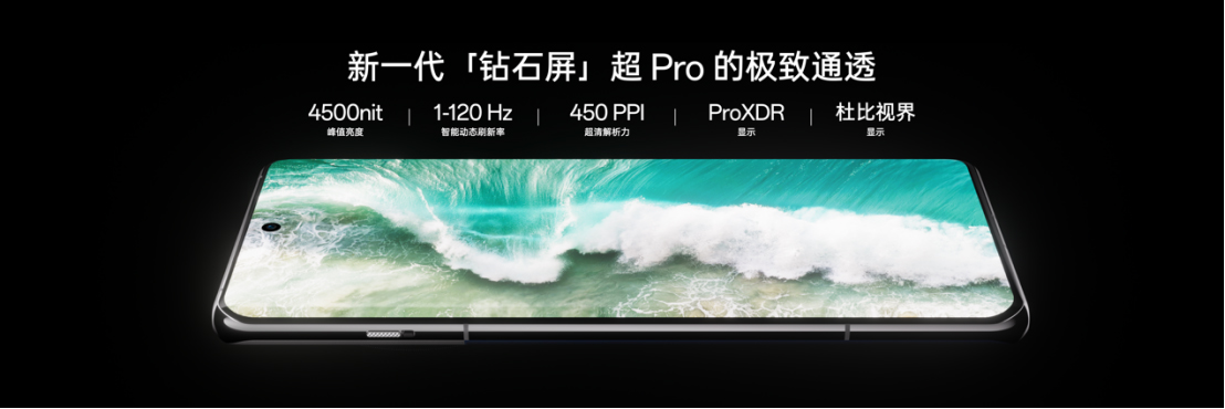 【新聞稿】OPPO發(fā)布封神旗艦Find X7 ，打造全面超越Pro的旗艦標(biāo)桿(1)4004 拷貝.jpg