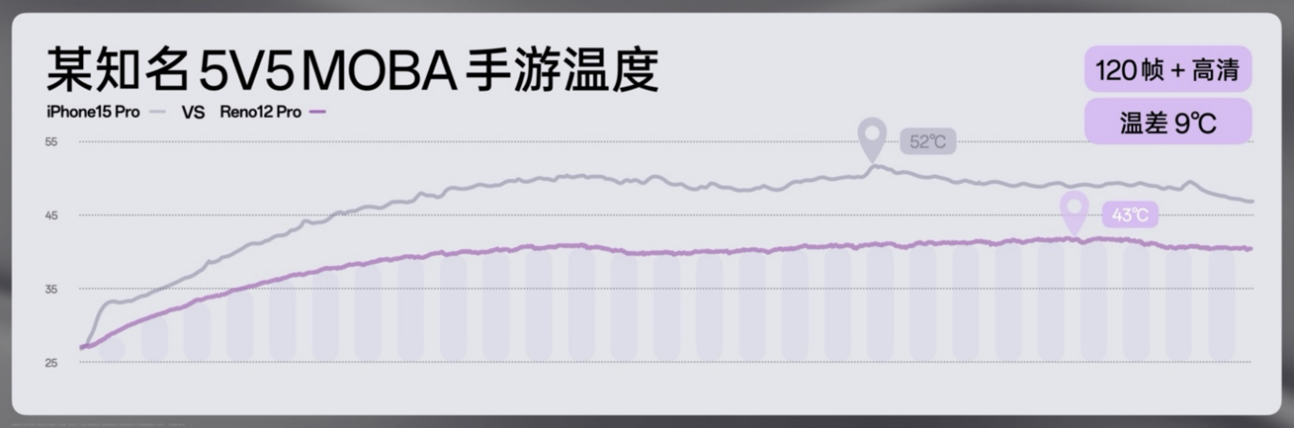 【新聞稿】OPPO Reno12 系列發(fā)布，超美小直屏引領潮流新風尚2998.jpg