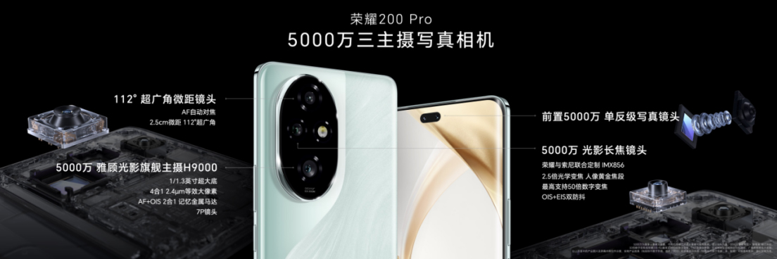 【Final 2250】【產(chǎn)品通稿】首發(fā)雅顧光影寫真大師，榮耀200系列正式登場，售價2699元起809 拷貝.jpg