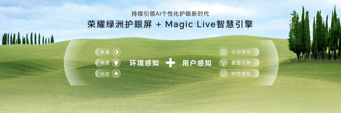 【Final 2250】【產(chǎn)品通稿】首發(fā)雅顧光影寫真大師，榮耀200系列正式登場，售價2699元起983 拷貝.jpg
