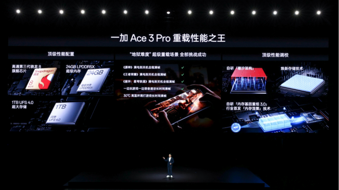 年度性能巔峰大作一加 Ace 3 Pro 正式發(fā)布 售價 3199 元起1777 拷貝.jpg