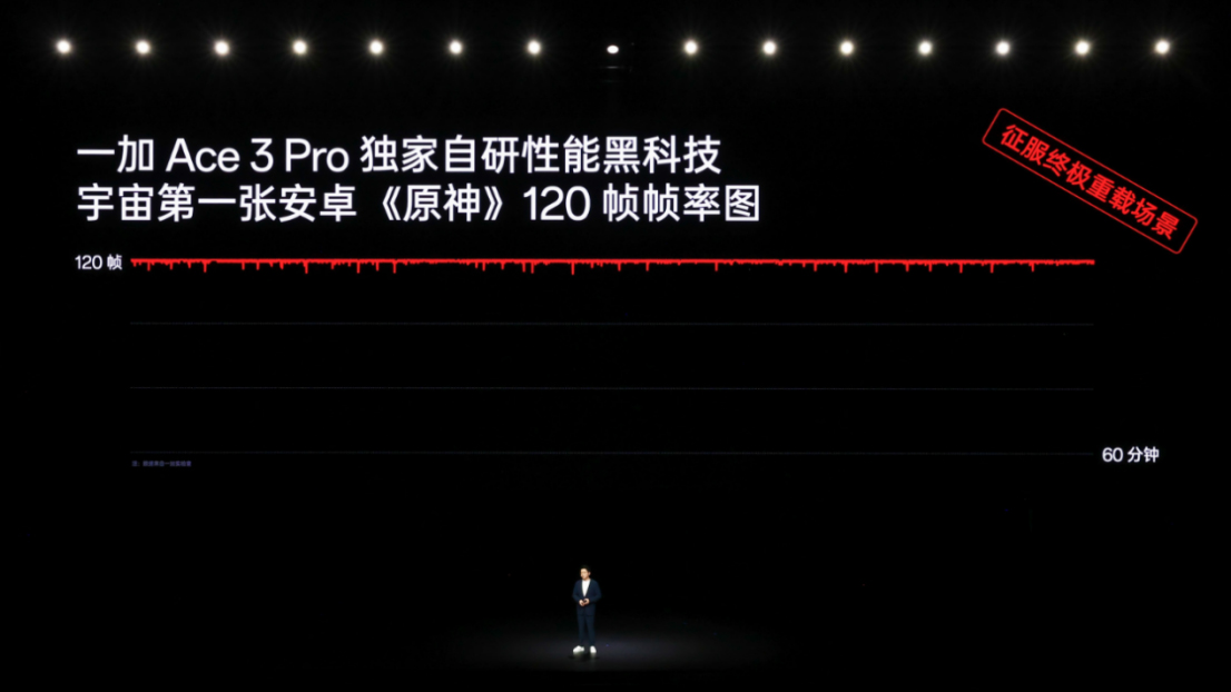 年度性能巔峰大作一加 Ace 3 Pro 正式發(fā)布 售價 3199 元起2140 拷貝.jpg