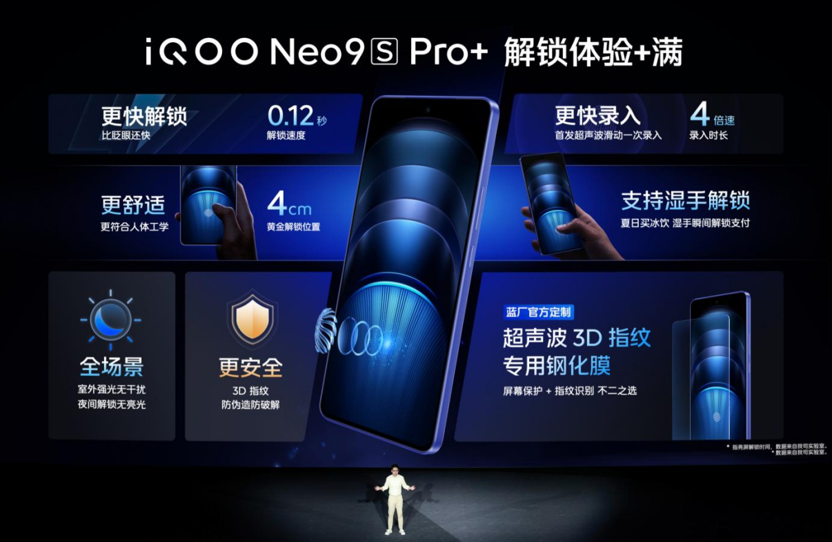 【iQOO新聞】“雙芯戰(zhàn)神 性能 滿”iQOO Neo9S Pro 發(fā)布，到手價(jià)2899元起1025.jpg