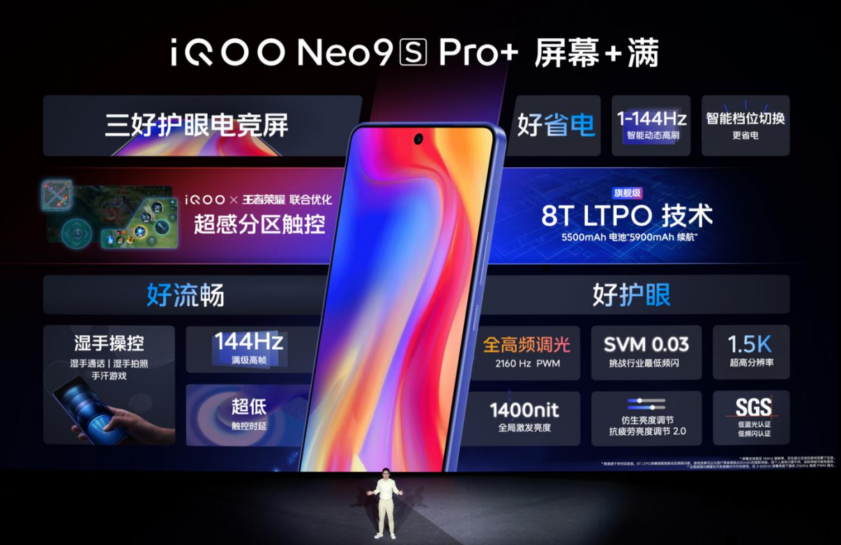 【iQOO新聞】“雙芯戰(zhàn)神 性能 滿”iQOO Neo9S Pro 發(fā)布，到手價(jià)2899元起1627 拷貝.jpg