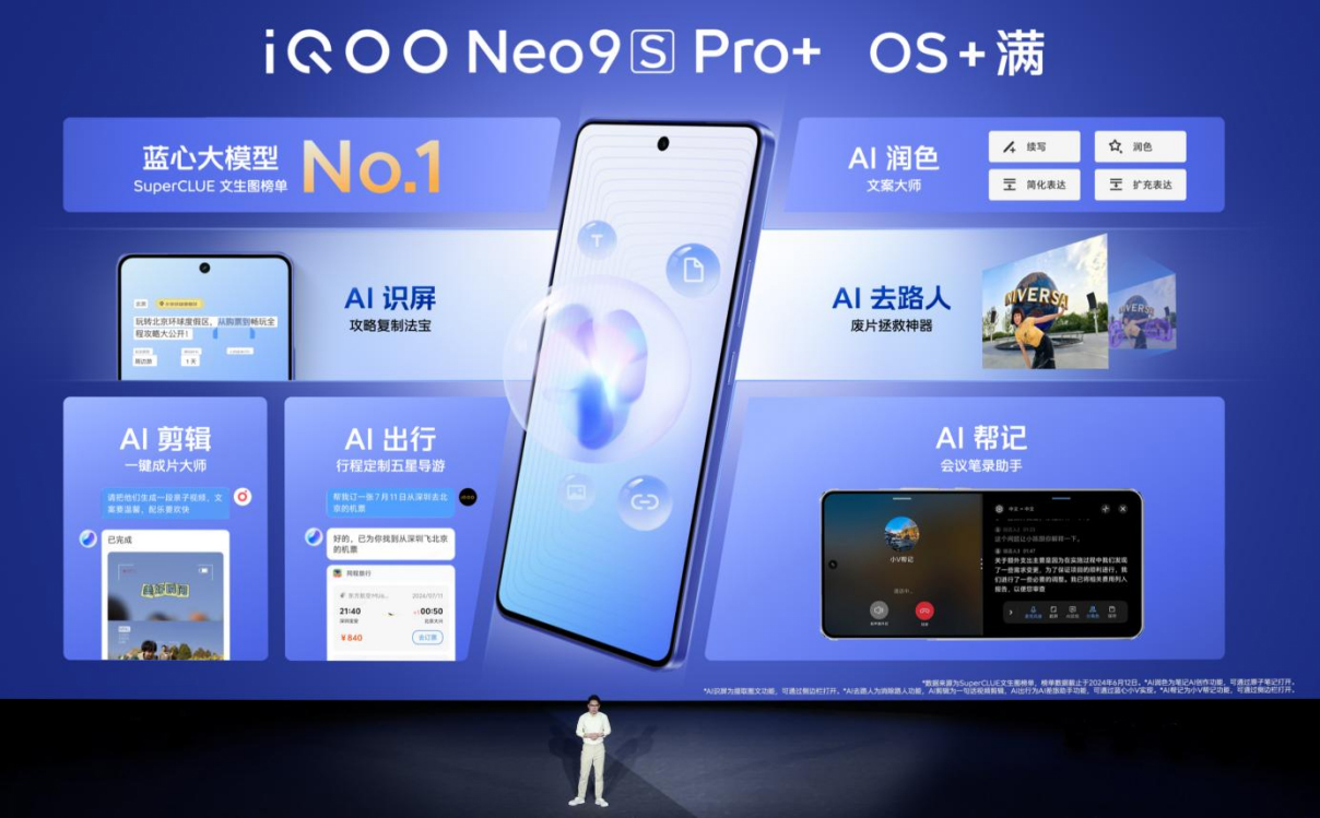【iQOO新聞】“雙芯戰(zhàn)神 性能 滿”iQOO Neo9S Pro 發(fā)布，到手價(jià)2899元起1821 拷貝.jpg