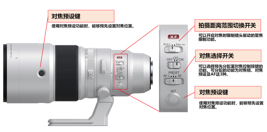 2024.10 拷貝.14 富士膠片新品上市新聞稿件_XF500mm2010.jpg