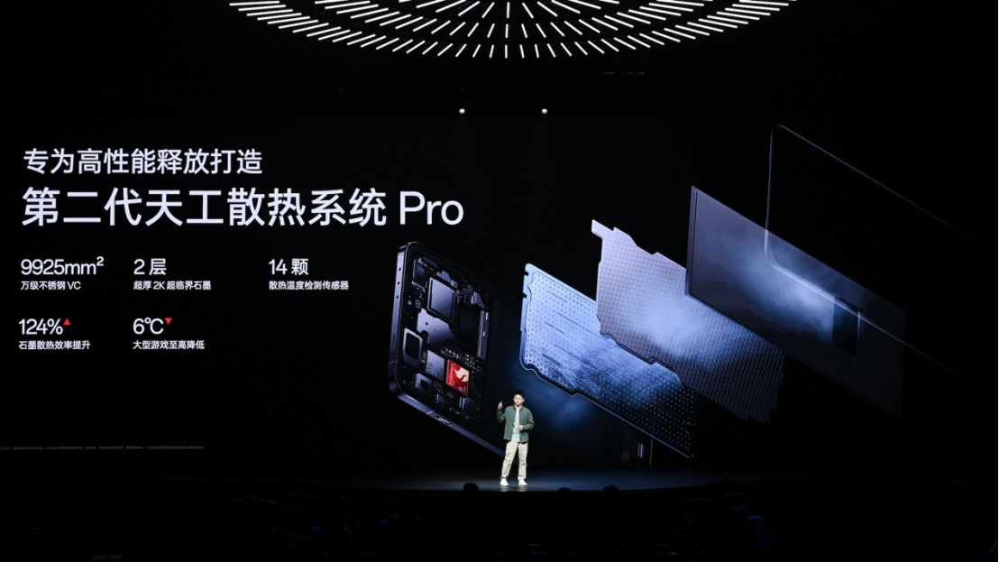 樣樣超Pro，新十年旗艦大作一加13售價 4499 元起1816 拷貝.jpg