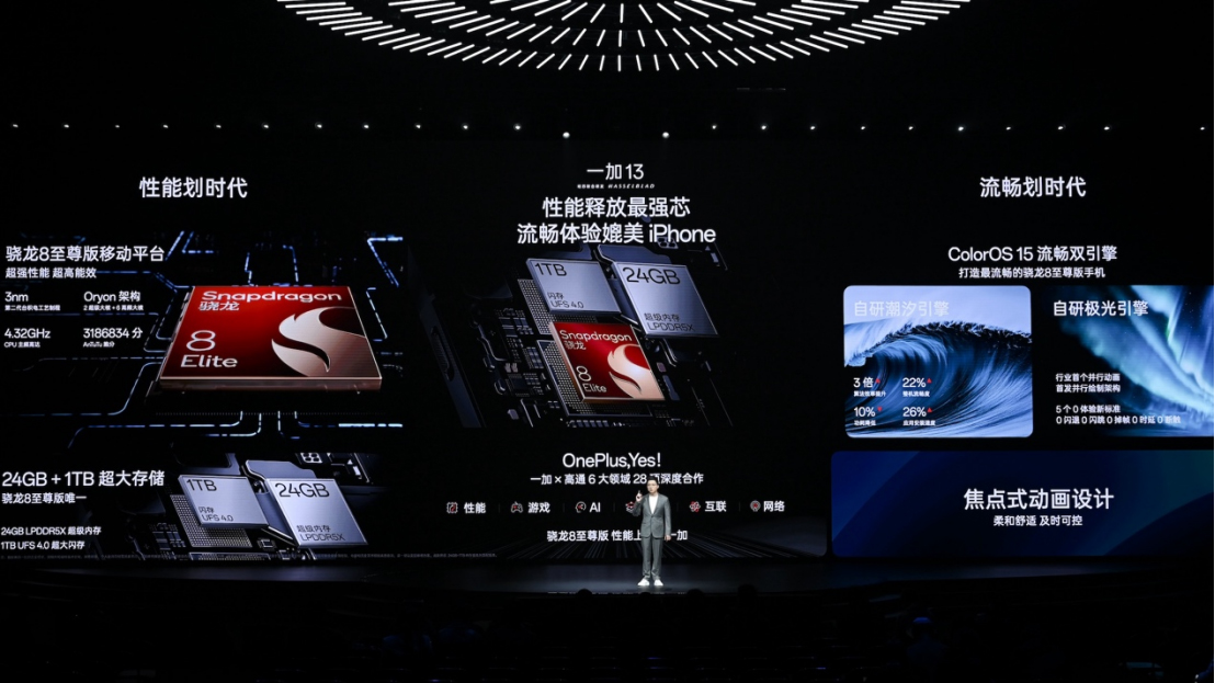 樣樣超Pro，新十年旗艦大作一加13售價 4499 元起2132 拷貝.jpg
