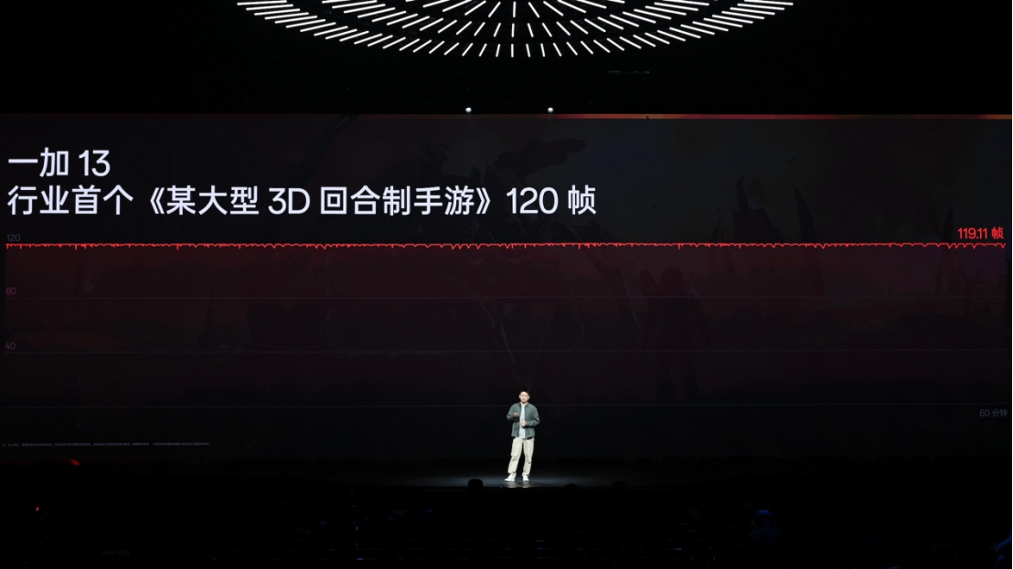 樣樣超Pro，新十年旗艦大作一加13售價 4499 元起2569.jpg