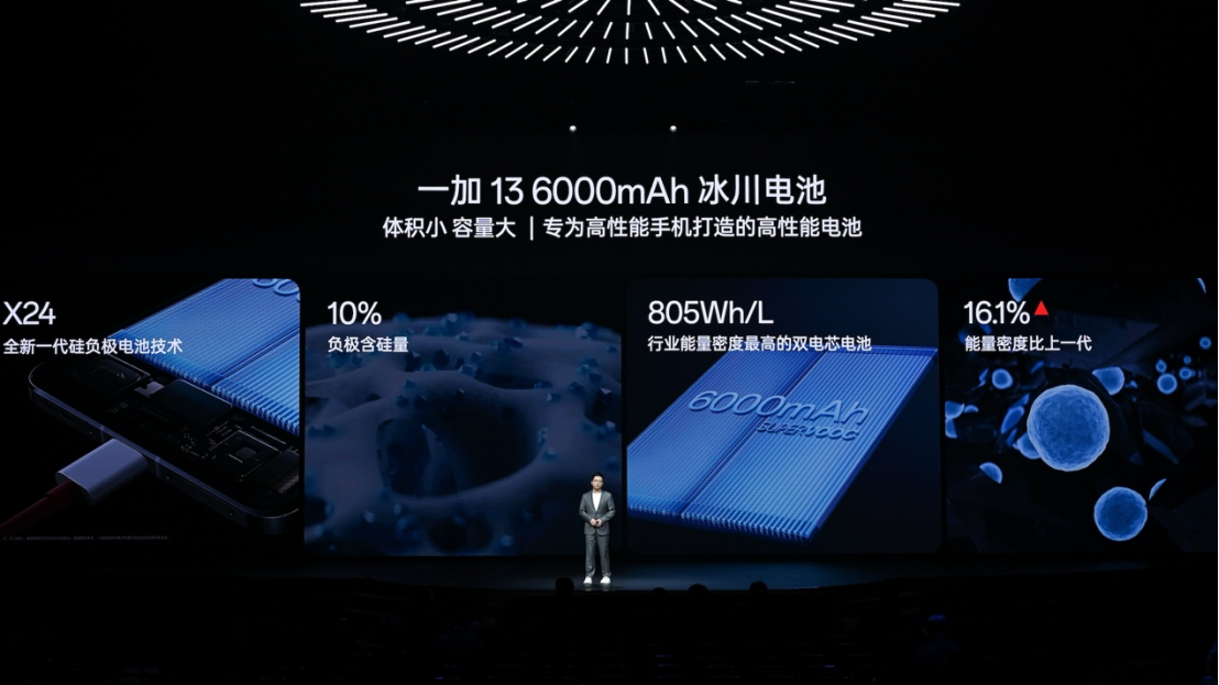 樣樣超Pro，新十年旗艦大作一加13售價 4499 元起4553 拷貝.jpg