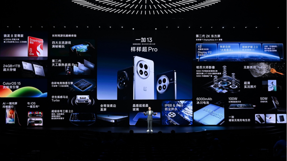 樣樣超Pro，新十年旗艦大作一加13售價 4499 元起5840 拷貝.jpg