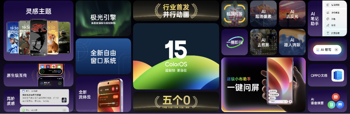 【新聞稿】新一代科技潮品 OPPO Reno13 系列正式發(fā)布-202411253135.jpg