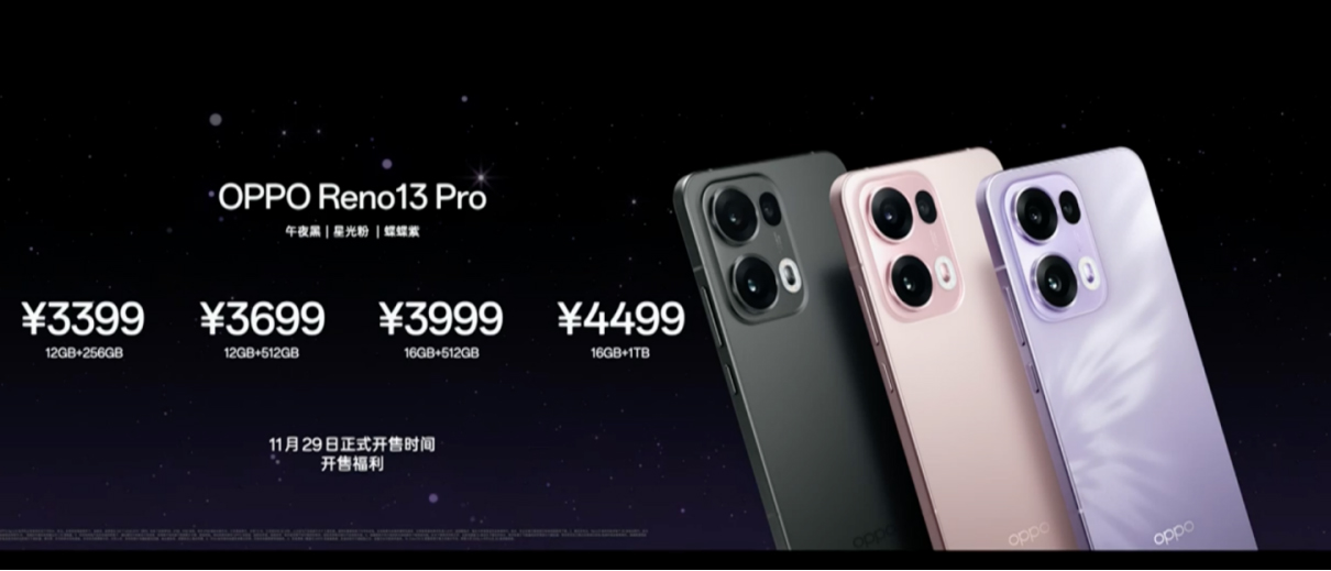 【新聞稿】新一代科技潮品 OPPO Reno13 系列正式發(fā)布-202411253288 拷貝.jpg