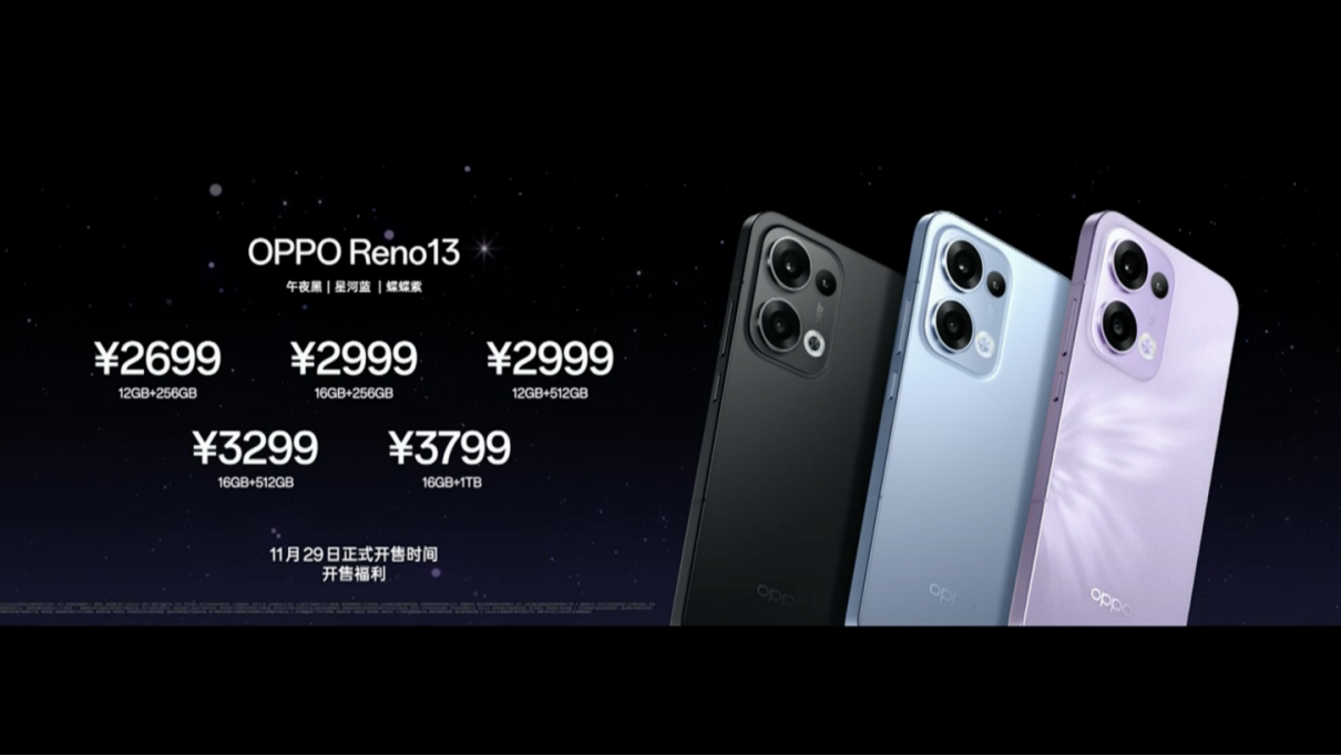 【新聞稿】新一代科技潮品 OPPO Reno13 系列正式發(fā)布-202411253429 拷貝.jpg