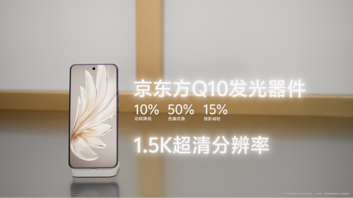 【vivo新聞】美學(xué)旗艦 漂亮登場(chǎng)！vivo S20系列正式發(fā)布2342 拷貝.jpg