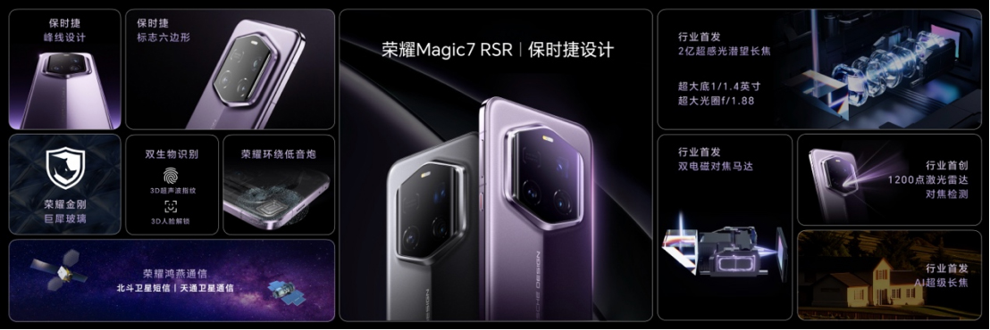 【新品新聞稿】-榮耀Magic7系列全面升級(jí)大王影像，行業(yè)首發(fā)端云協(xié)同AI計(jì)算攝影系統(tǒng)-202412232369 拷貝.jpg