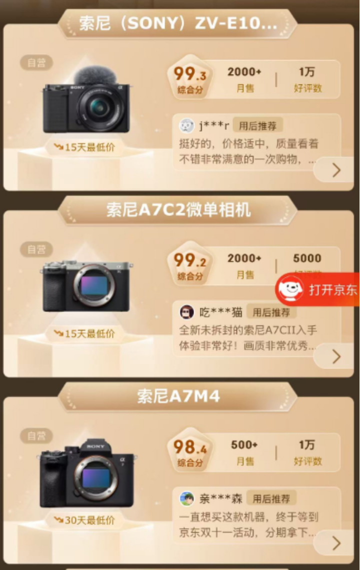 持續(xù)領(lǐng)跑中國影像市場(chǎng)，索尼微單相機(jī)與鏡頭連續(xù)2年銷售第460 拷貝.jpg
