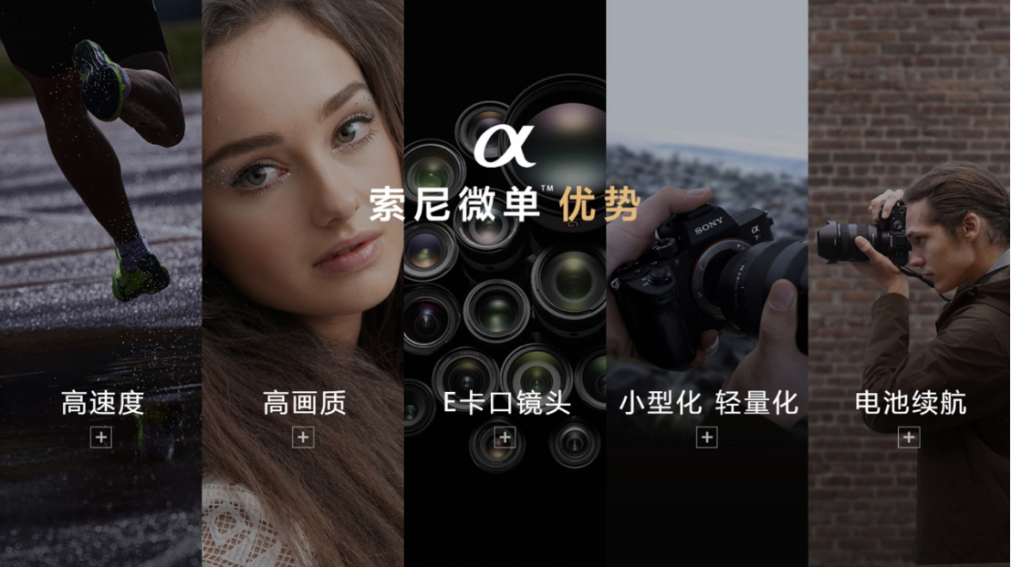 持續(xù)領(lǐng)跑中國影像市場(chǎng)，索尼微單相機(jī)與鏡頭連續(xù)2年銷售第1340 拷貝.jpg