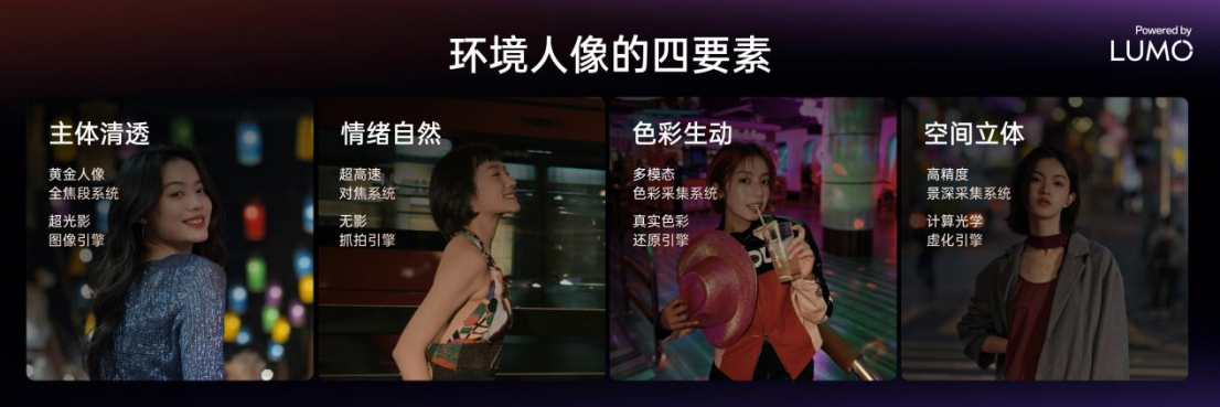 【新聞稿】OPPO推出LUMO凝光影像，全新Find X8系列首發(fā)搭載753 拷貝.jpg