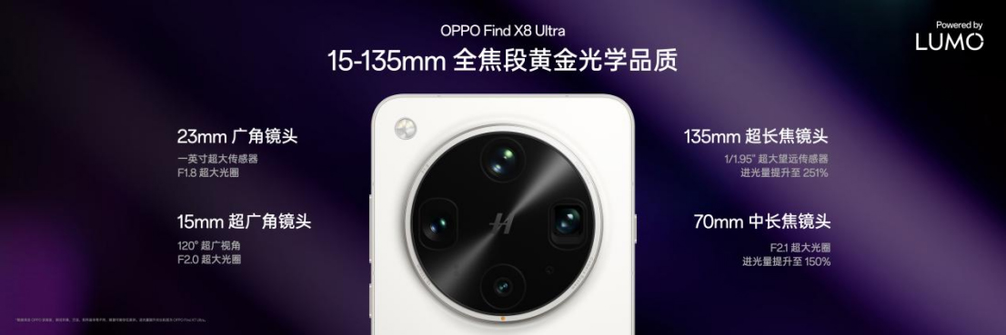【新聞稿】OPPO推出LUMO凝光影像，全新Find X8系列首發(fā)搭載1418 拷貝.jpg