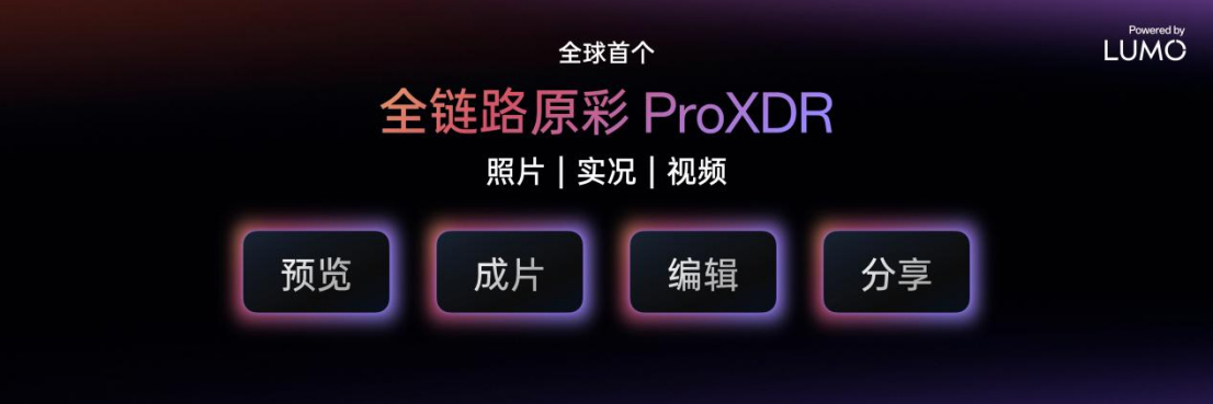 【新聞稿】OPPO推出LUMO凝光影像，全新Find X8系列首發(fā)搭載2613 拷貝.jpg