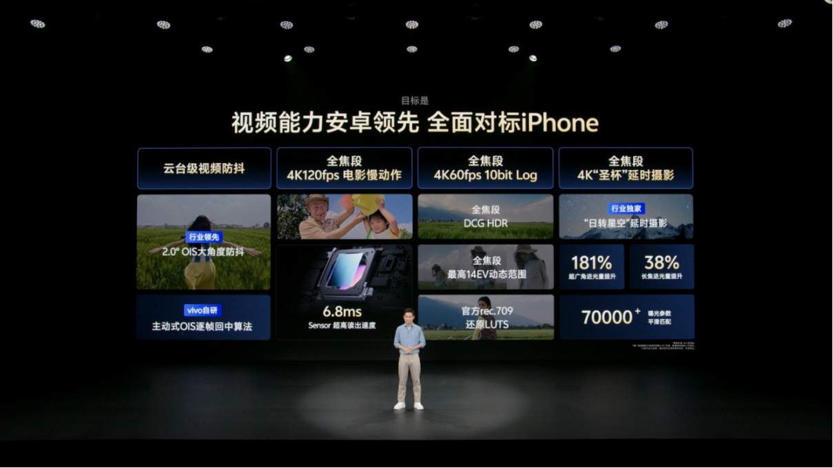【vivo新聞】vivo藍(lán)圖影像技術(shù)再革新，解碼vivo X200 Ultra影像創(chuàng)新邏輯3618 拷貝.jpg
