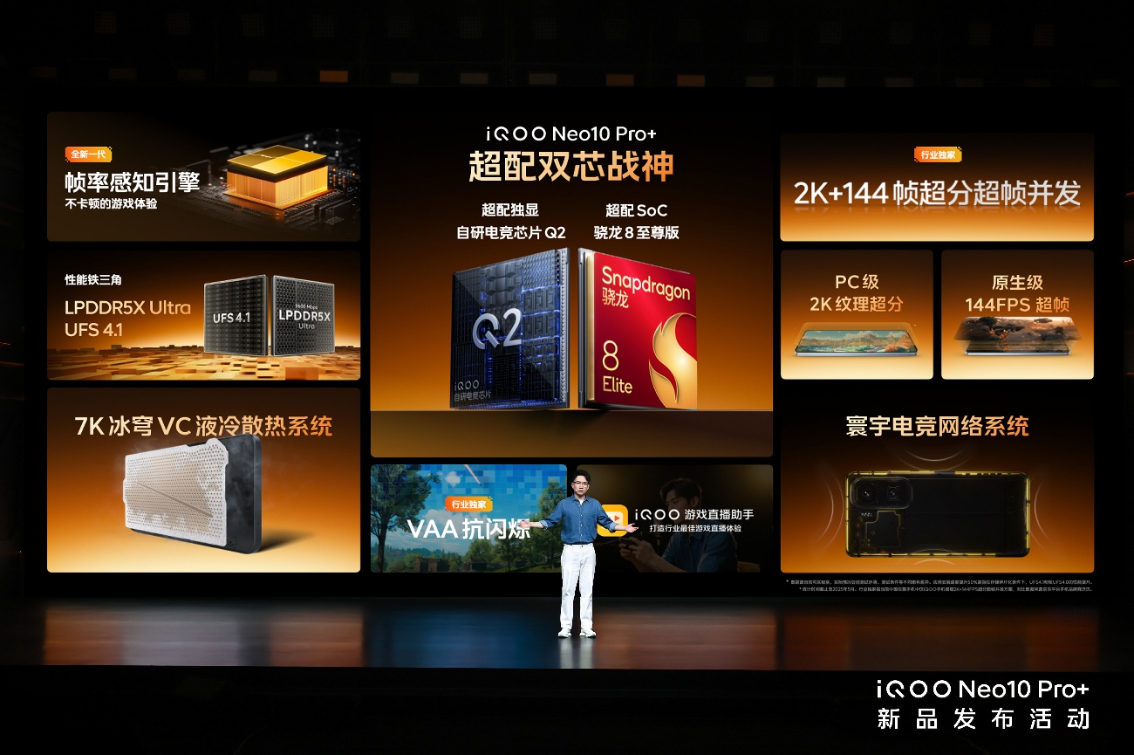 【iQOO新聞】2K屏驍龍雙芯旗艦 “超配雙芯戰(zhàn)神”iQOO Neo10 Pro+發(fā)布671 拷貝.jpg